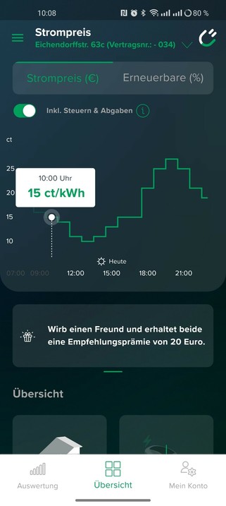 Strompreis Chart mit aktuell 15ct/kWh
