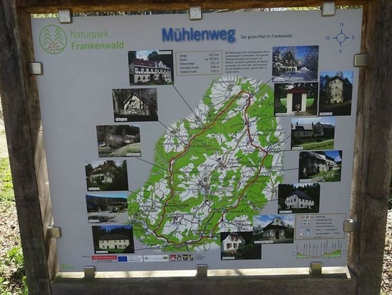 Das Bild zeigt eine Informationstafel zum Mühlenweg.
Text: 