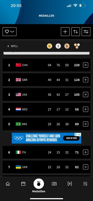 MEDAILLEN
1
CHN
2
GBR
3
USA
4
NED
5
BRA
6
ITA
7
UKR
