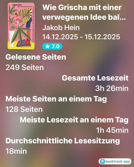 JAKOB HEIN
Wie Grischa mit einer verwegenen Idee beinahe den Weltfrieden auslöste
14.12.2025 - 15.12.2025
Bewertung * 7.0
Gelesene Seiten 249 Seiten
Gesamte Lesezeit 3h 26min
Meiste Seiten an einem Tag 128 Seiten
Meiste Lesezeit an einem Tag 1h 45min
Durchschnittliche Lesesitzung 18min
booktrack.app